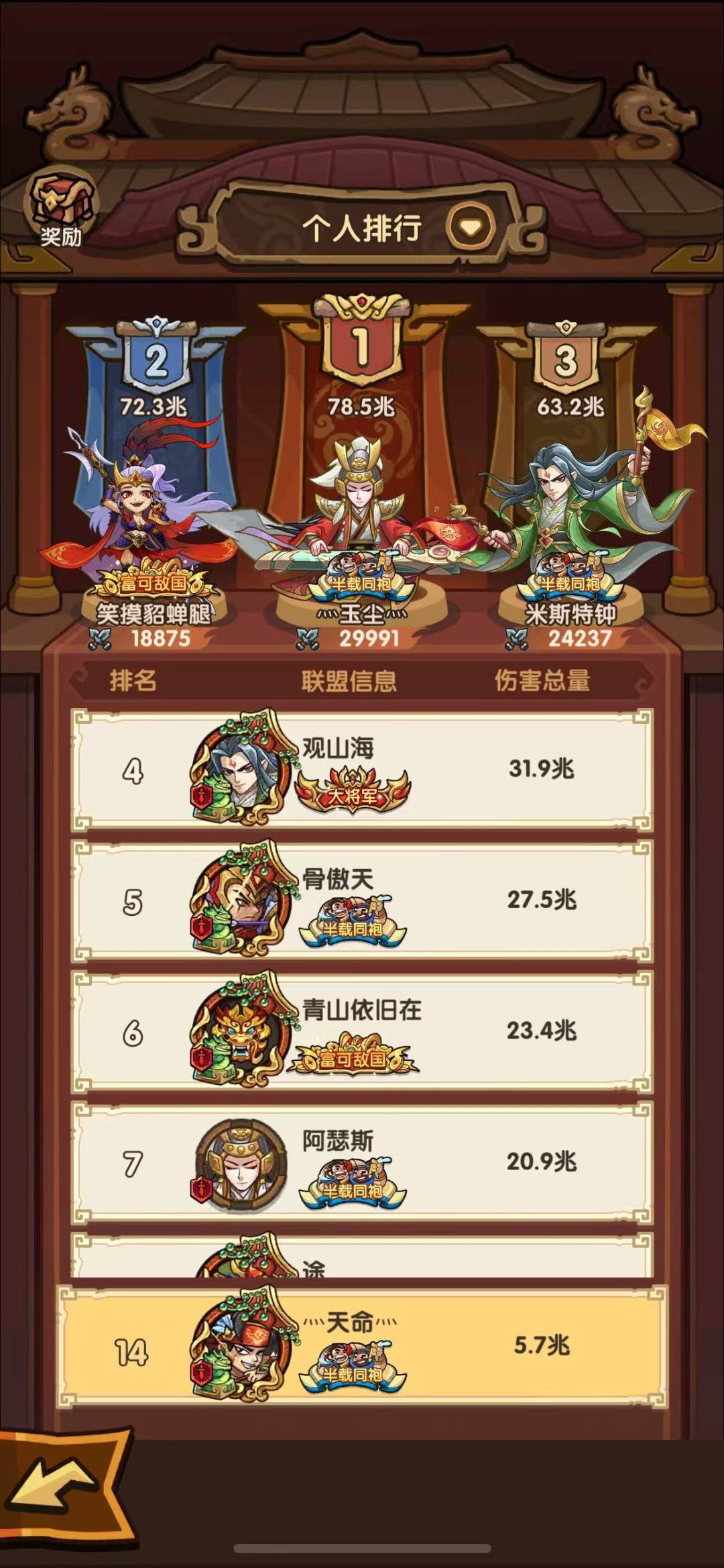 建议别玩这个游戏,游戏有挂官方检测不出来 3