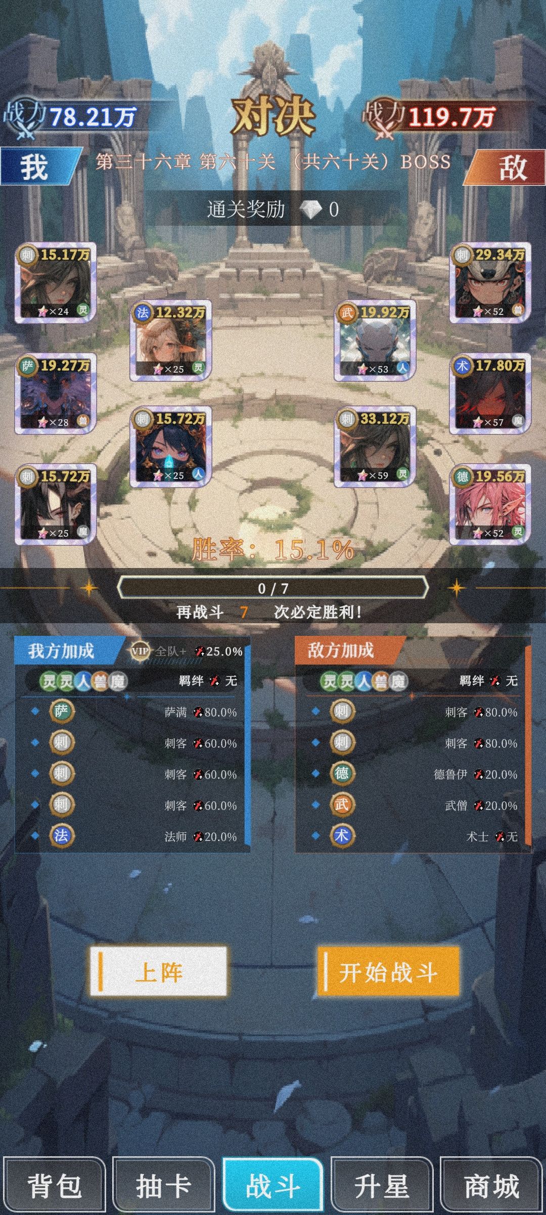 好耶,一天通关! 2