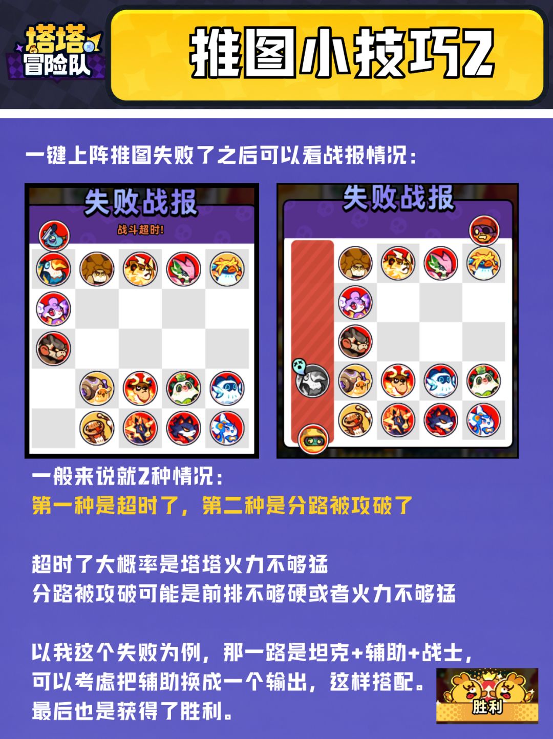 推图卡关打不过别急着退,先看战报! 2