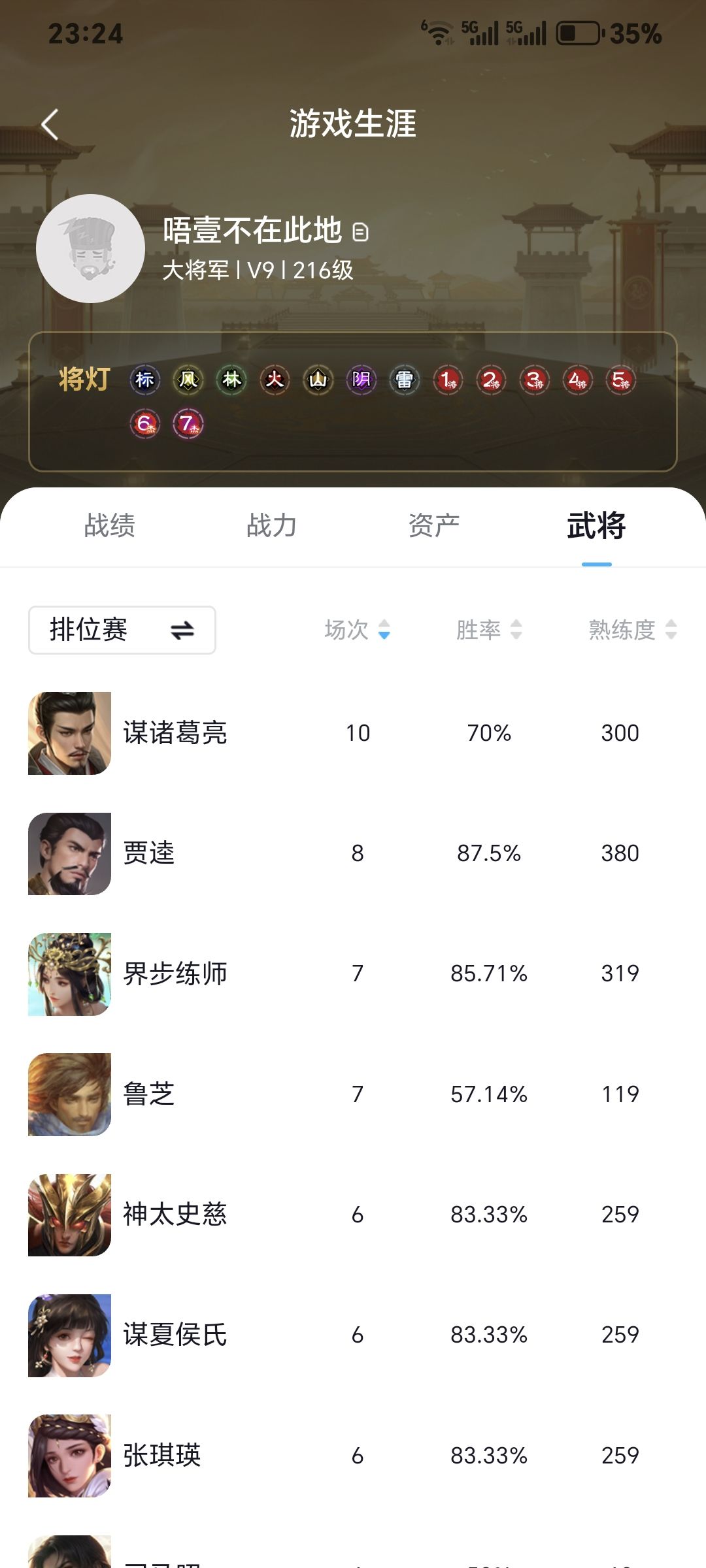 排位武将推荐 2