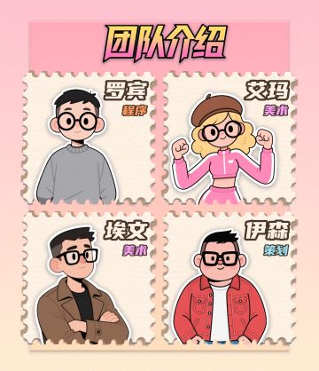 【开发笔记】一群“搞事情” 的人！🎮