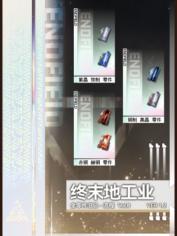1.2「全零件汇总」生产流程 Vol.8