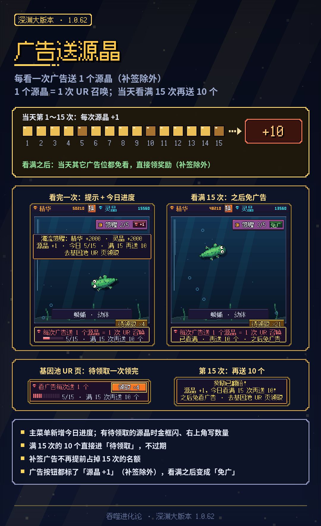 2026年10月16日更新|深渊大版本更新 10