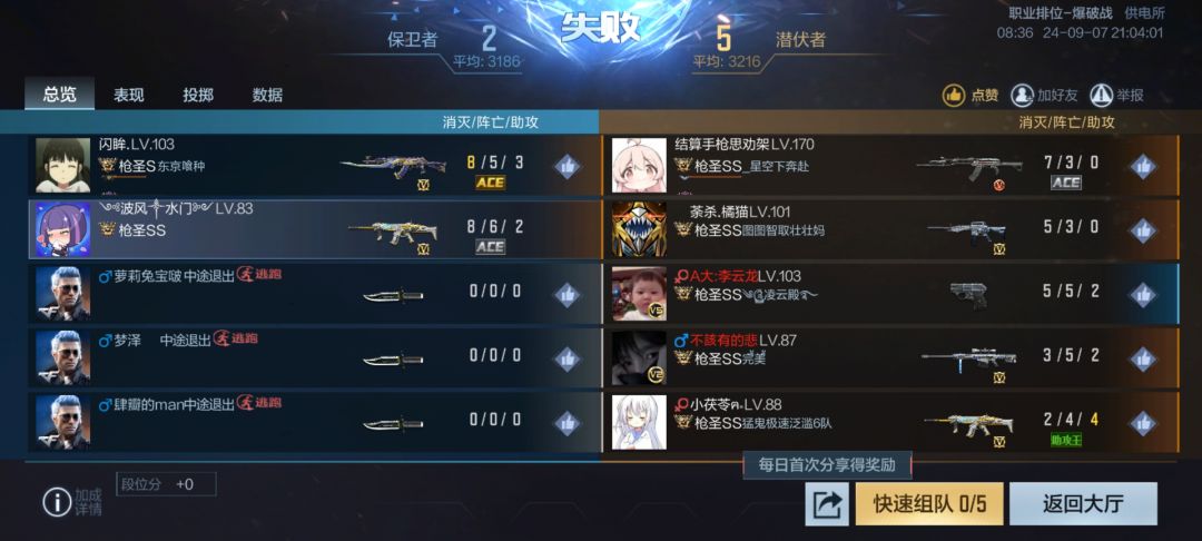 这是个什么鬼排位环境啊 2