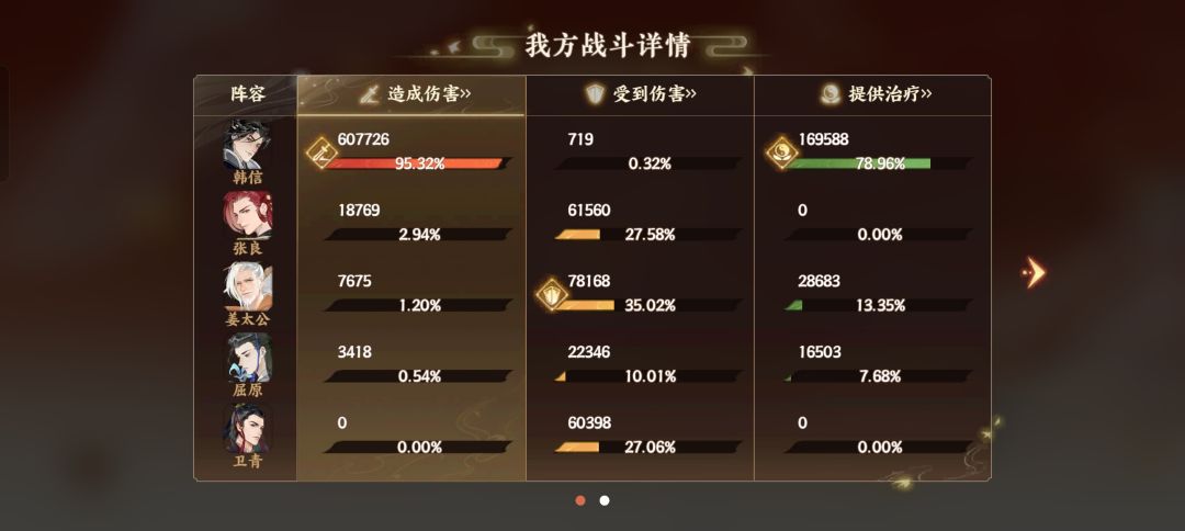 快给我加强韩白！ 2