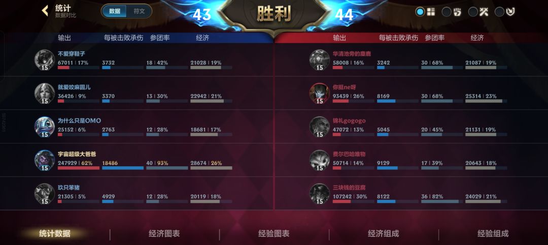 蒙多生机绽放 2
