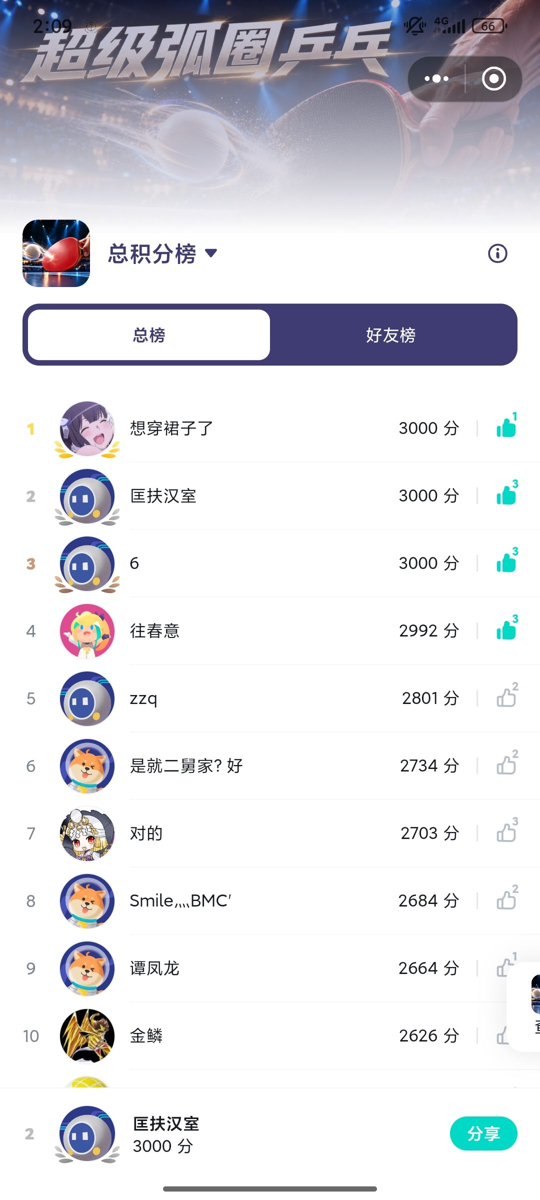 新手攻略 3