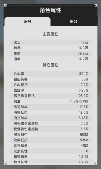 刚进s2 转职完为什么斗士伤害没提高多少呢 2