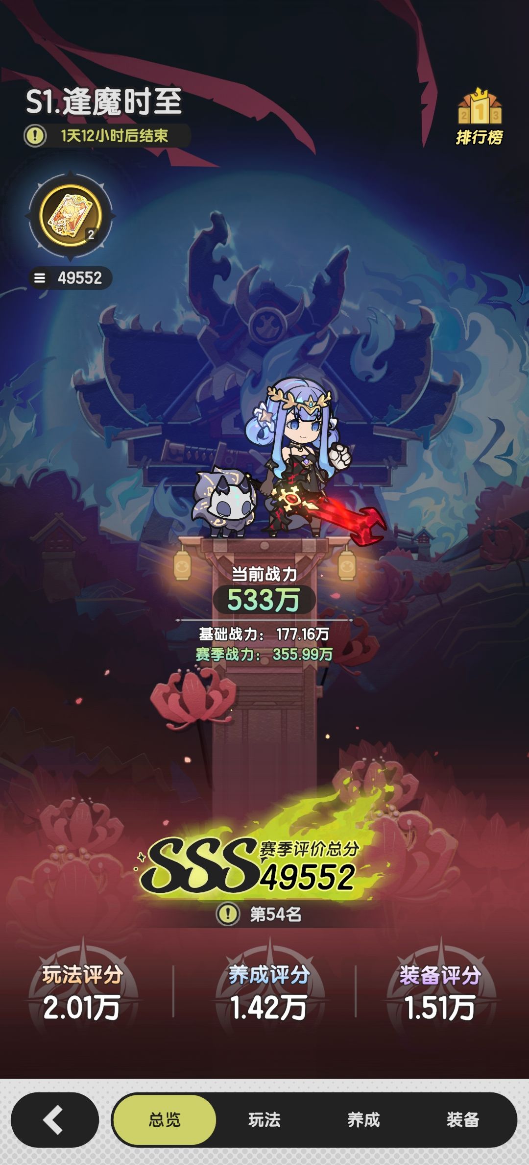 第一赛季结束了 1