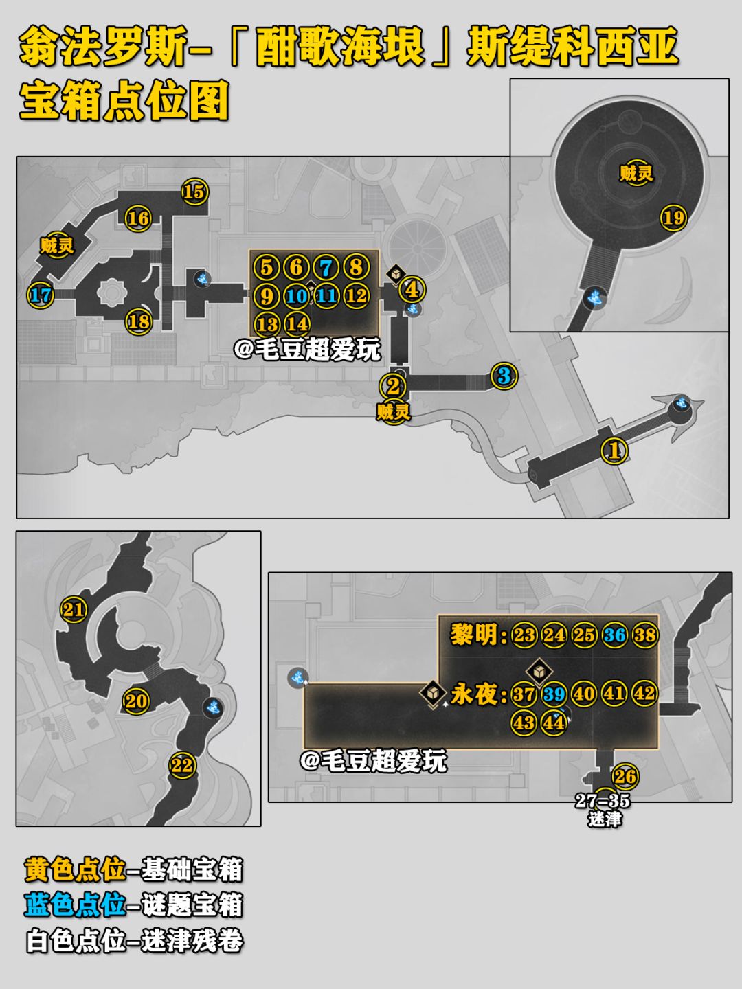 【V3.5攻略】黎明斯缇科西亚宝箱全收集 2