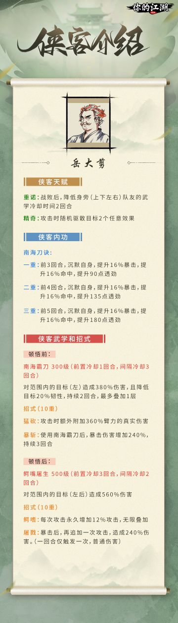 侠客信礼贰 | 巨剪萌汉——岳大剪