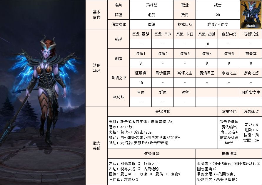 英雄卡片之玛格达截图