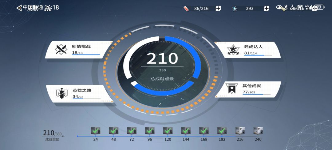 分享一下本人连续签到最长游戏时间。 5