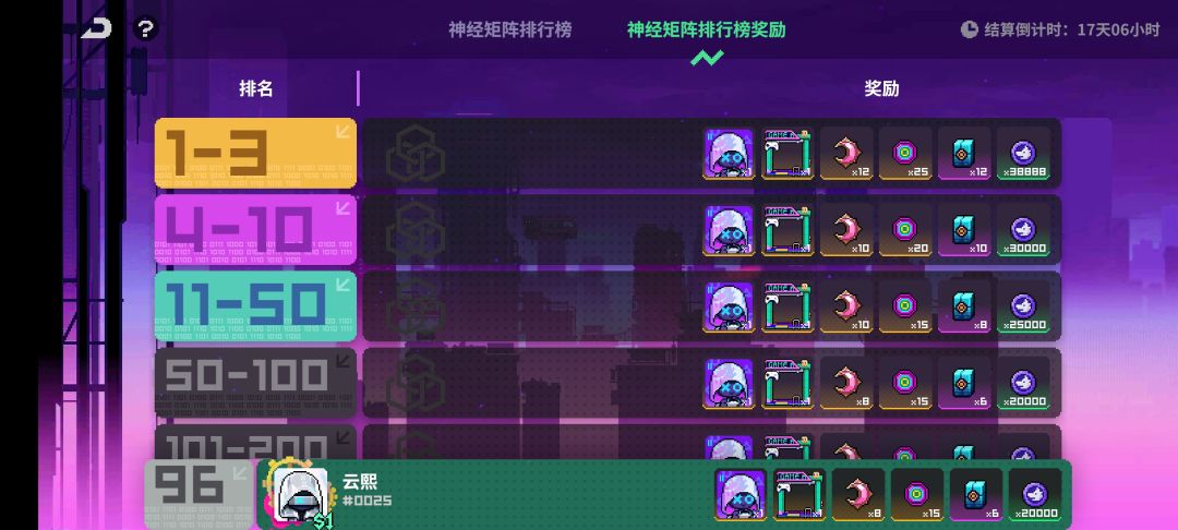 今天一口气把矩阵打了 1