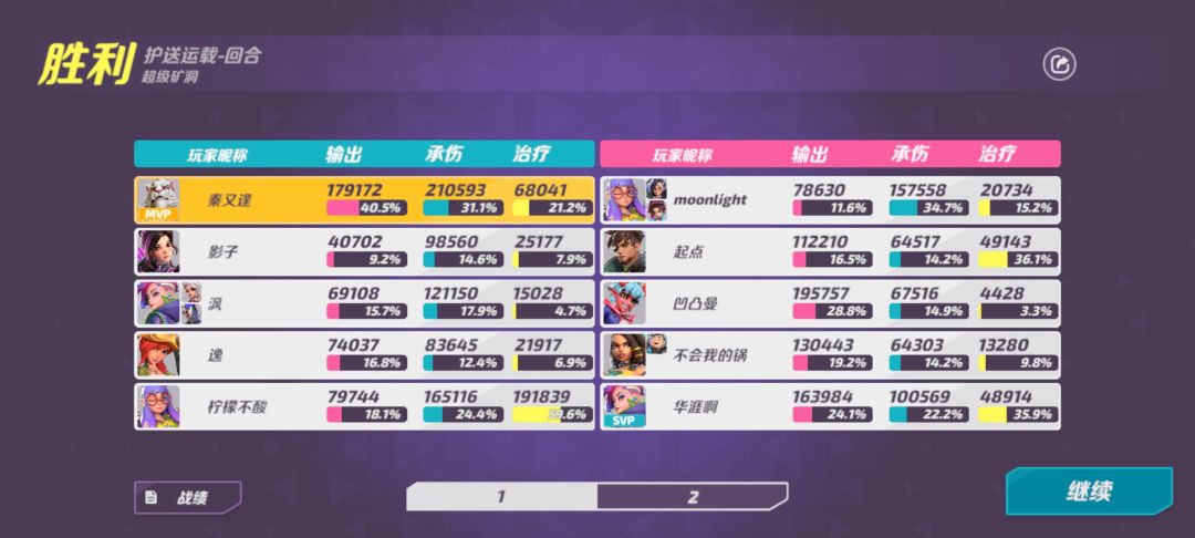 啥都得干 2