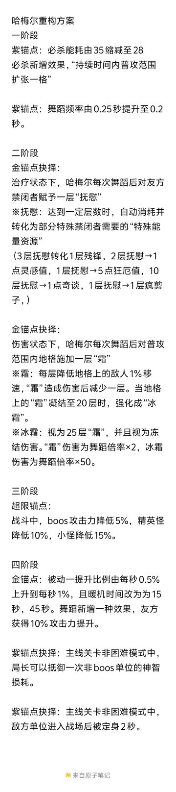 DIY哈梅尔重构