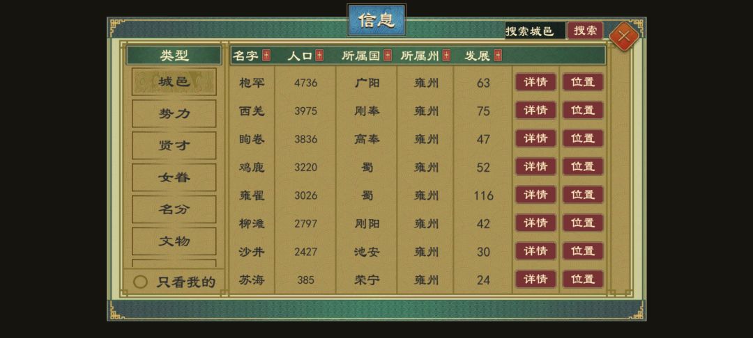 咋还差一个势力 2