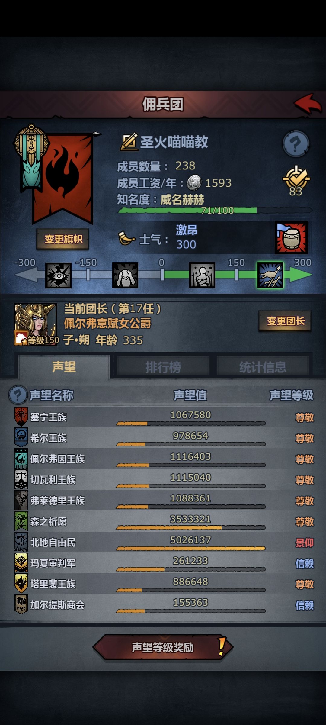 倾家荡产 1