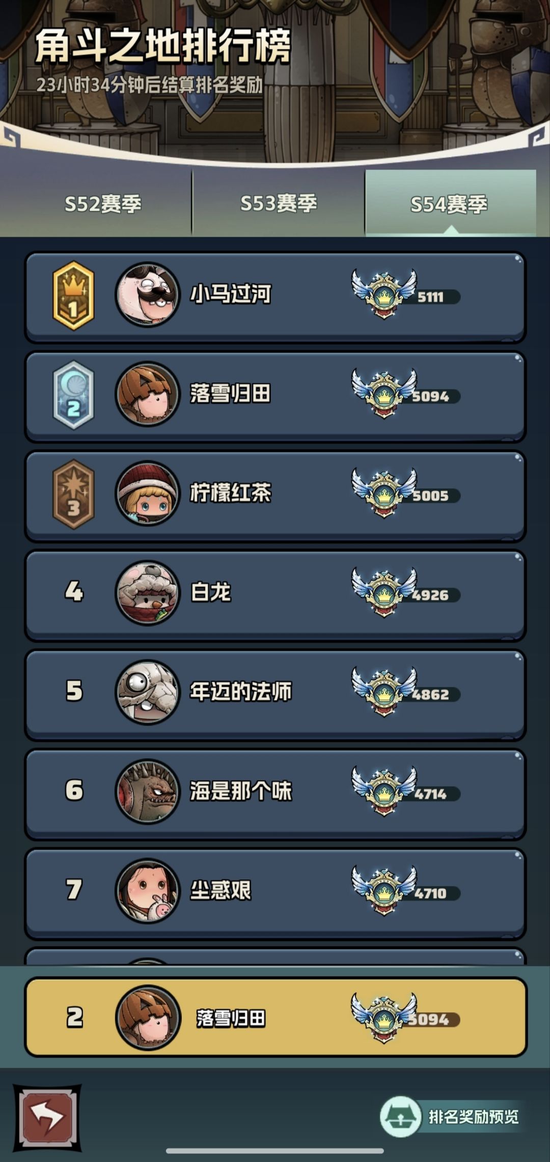 没机会定榜第一了 1