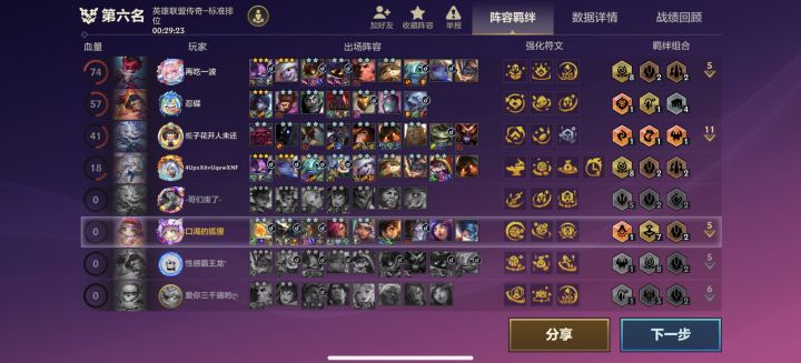 这玩义序的最后的结局还不如玩个约德尔截图