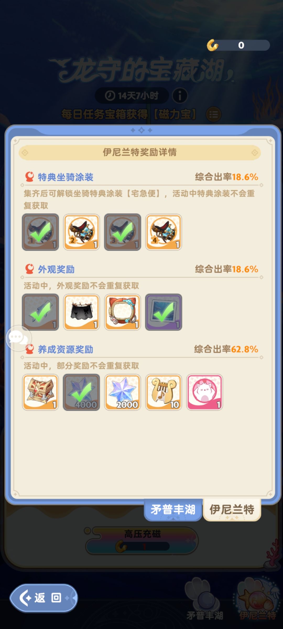 宝藏到底有没有保底啊 1