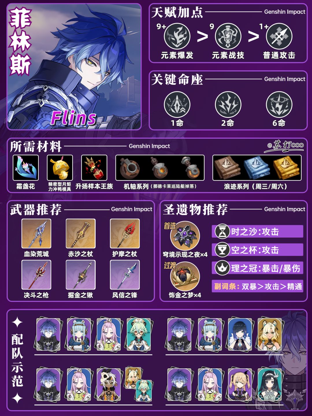 【月之一】原神「菲林斯」一图流❗ 1