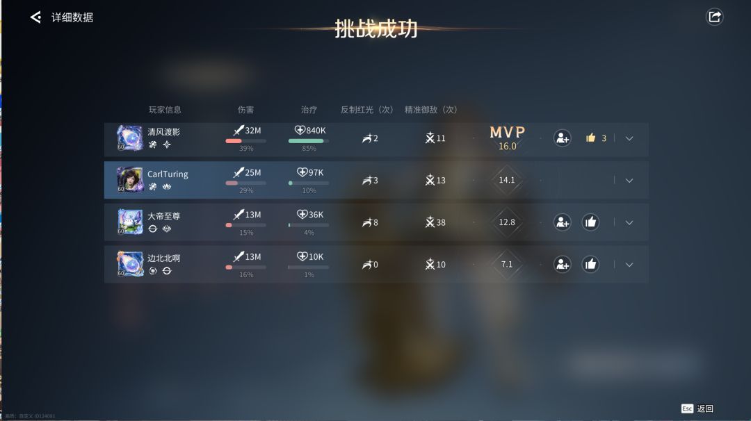 暗影48野队过的,称号应该是到手了 3