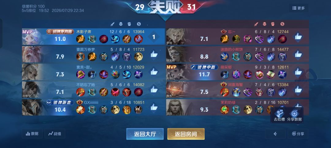 看不懂的操作 1
