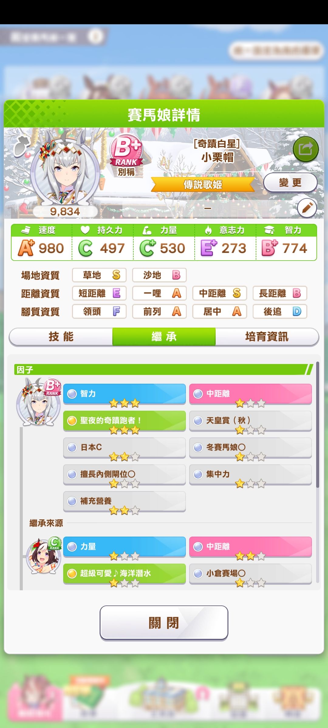 小栗帽 2