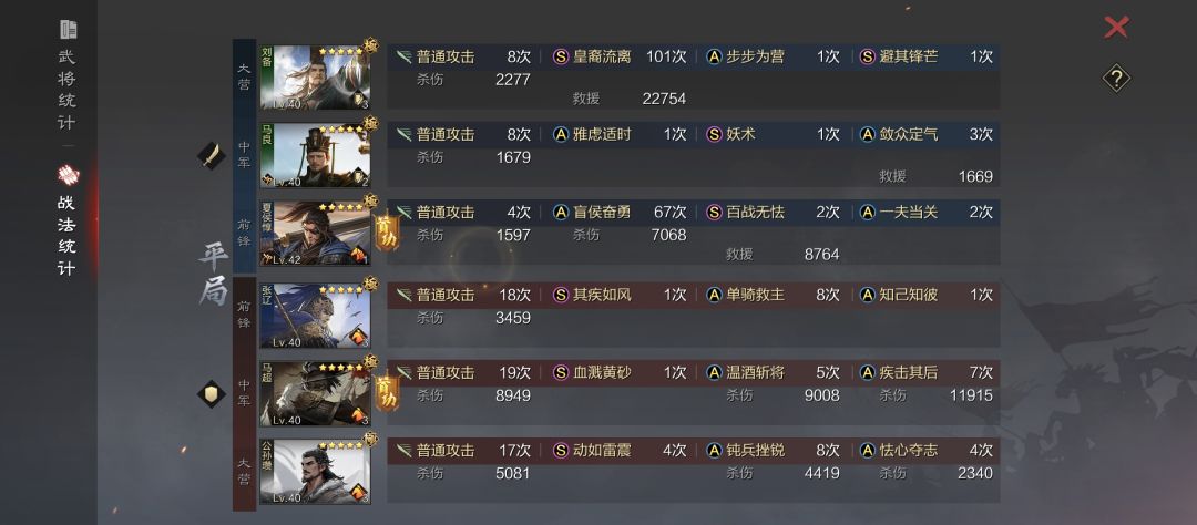 不懂就问 1