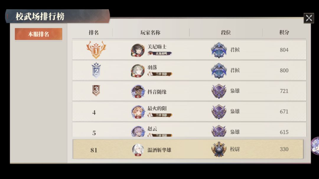 零氪群雄第四天(升级中) 6