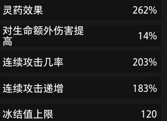 肝@独狼第二季——S13守夜小作文 11