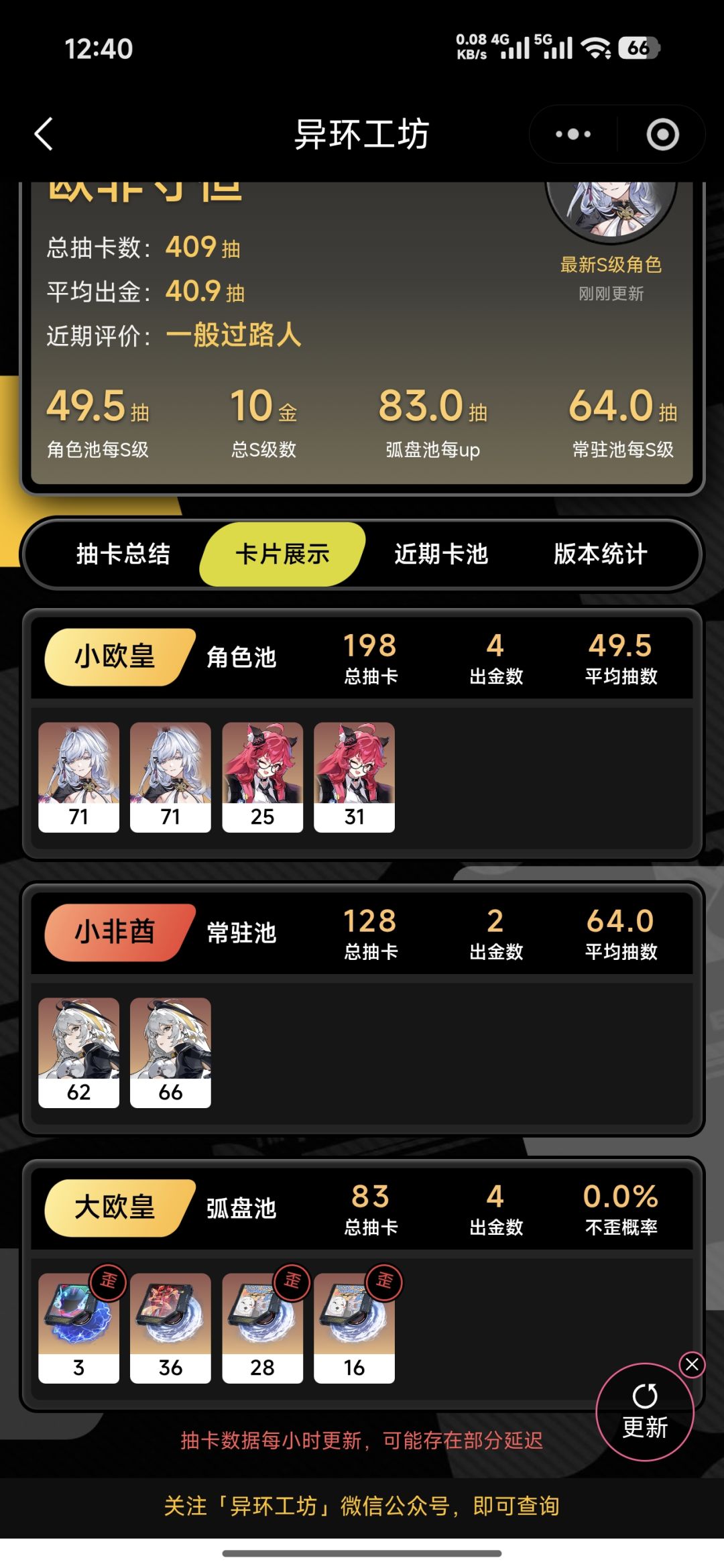 回归,很非 1
