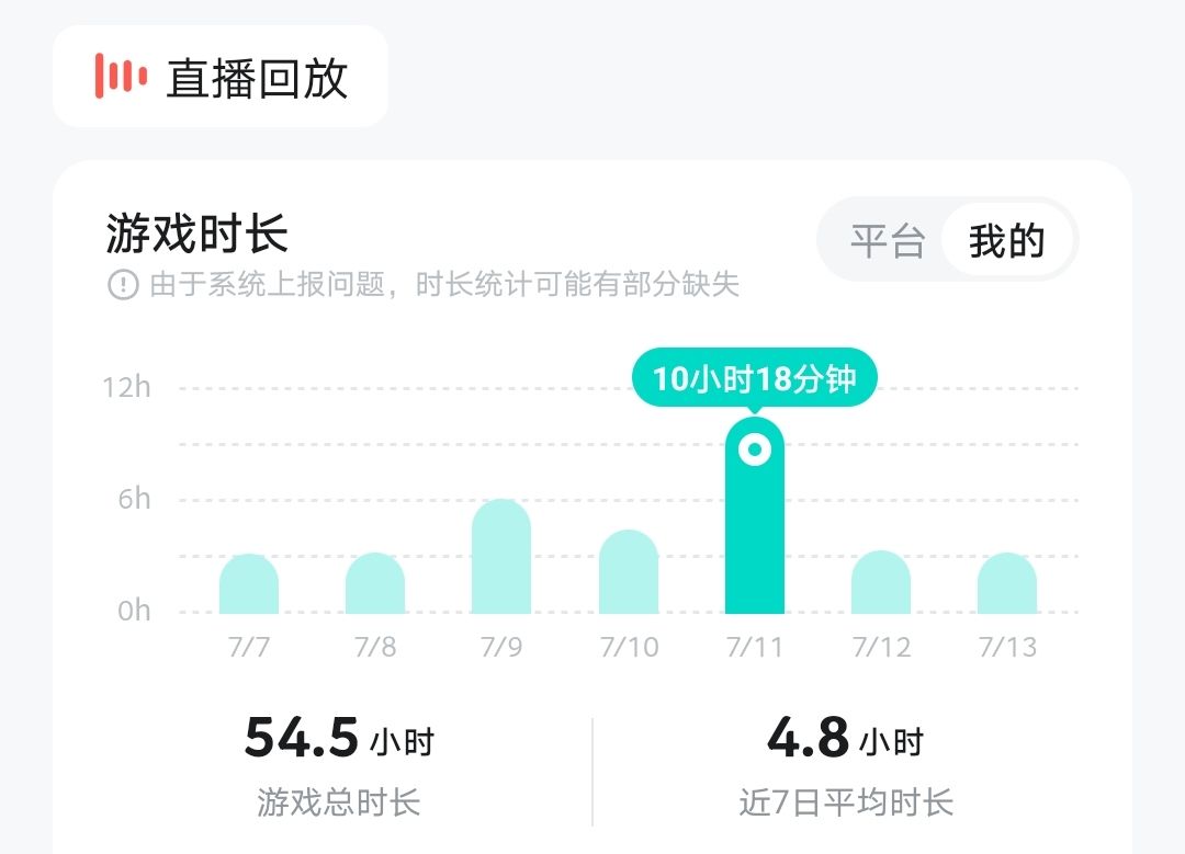 暂时完结 1