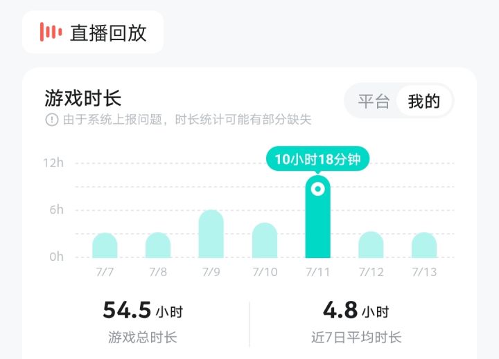 暂时完结截图