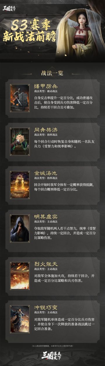 S3赛季新战法前瞻爆料