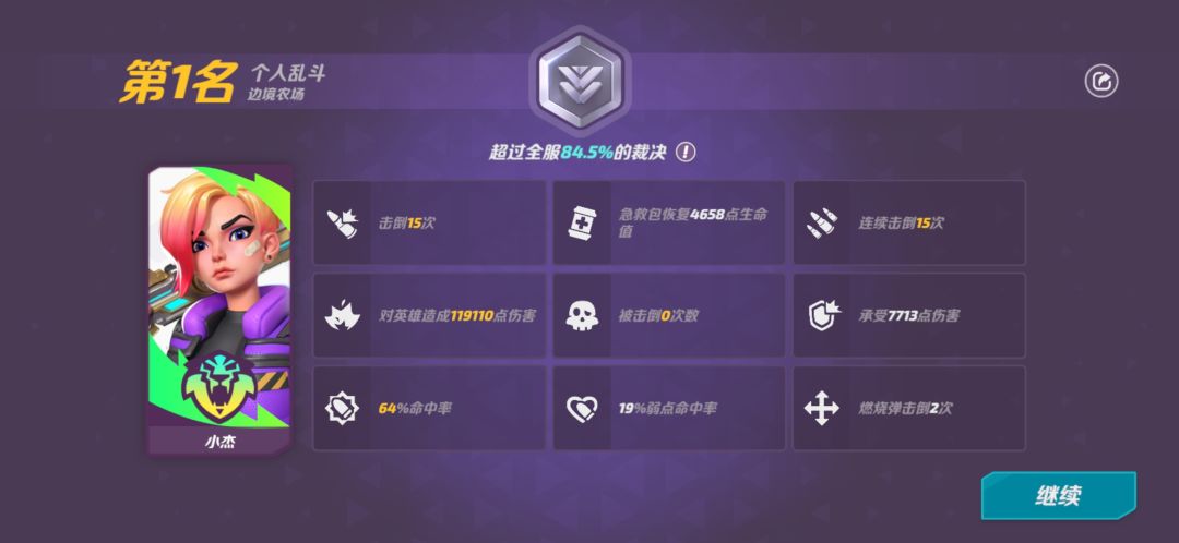比较强势的角色 1