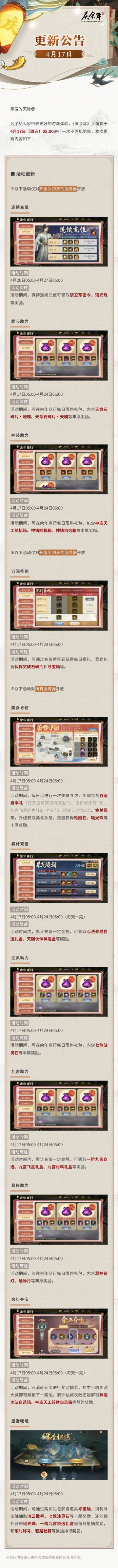 【公告】4月17日更新公告