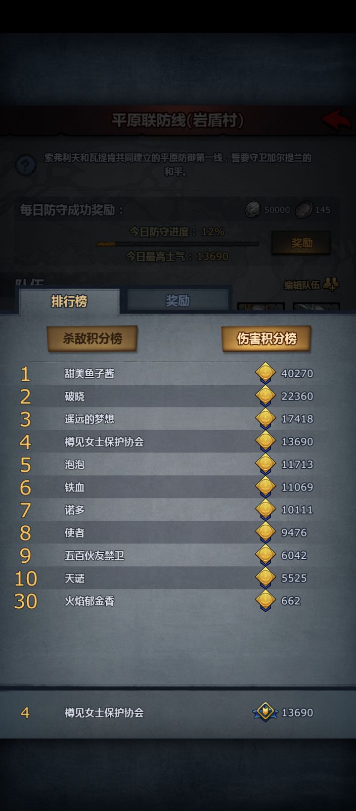只能打困难,怎么打噩梦啊,333狂战被秒截图