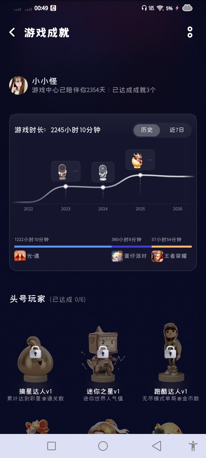 闲来翻时长,光遇1222小时,占了大头#sky光遇 ♪(´ε`)截图