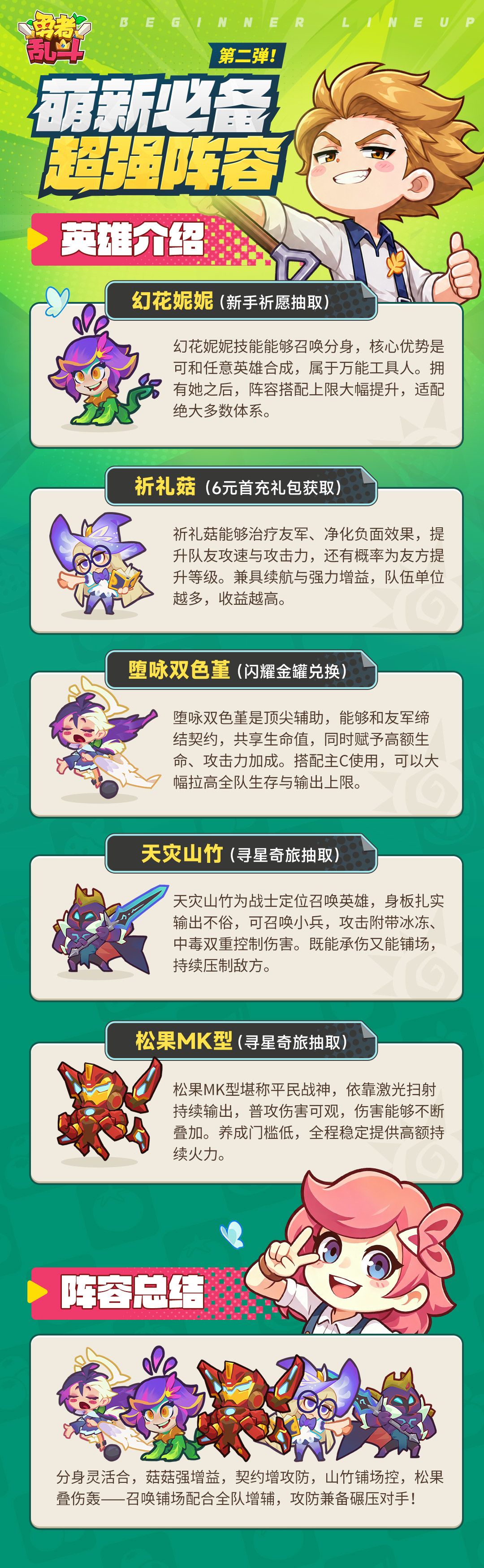 萌新必备超强阵容第二弹! 2