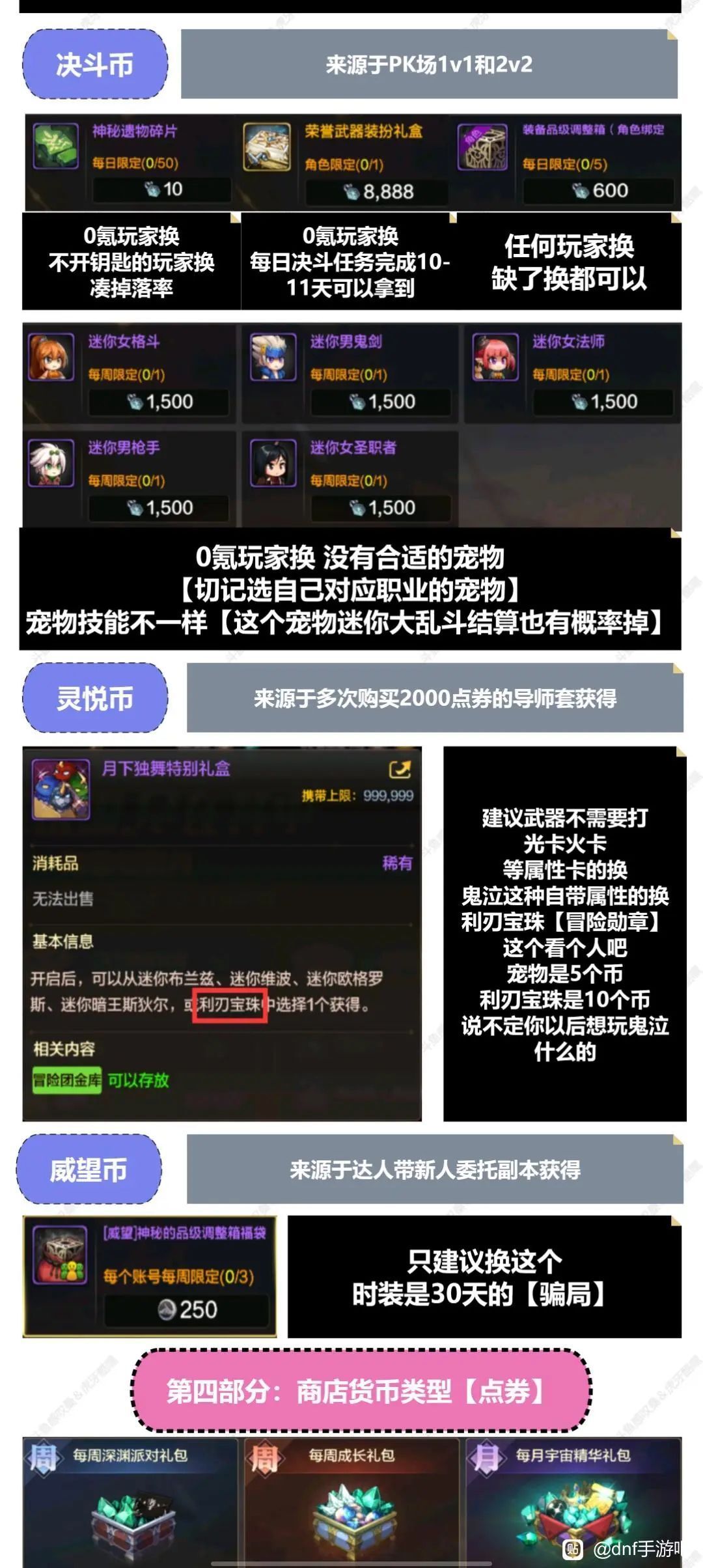 国服攻略 3