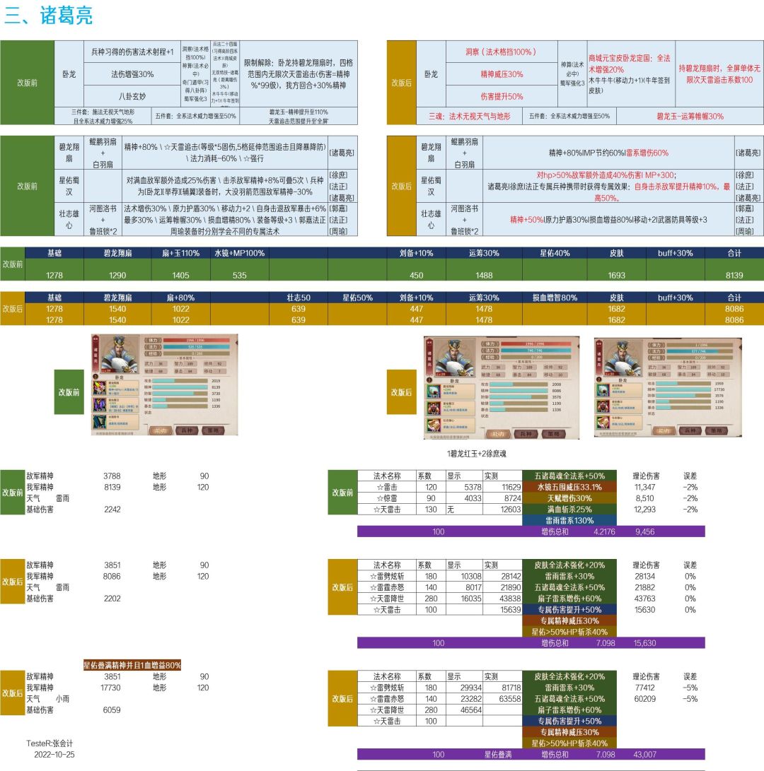 戏英杰人物纪传体全方位介绍----诸葛亮篇截图