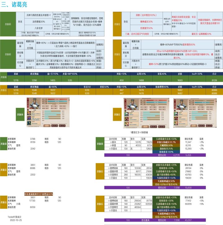 戏英杰人物纪传体全方位介绍----诸葛亮篇截图
