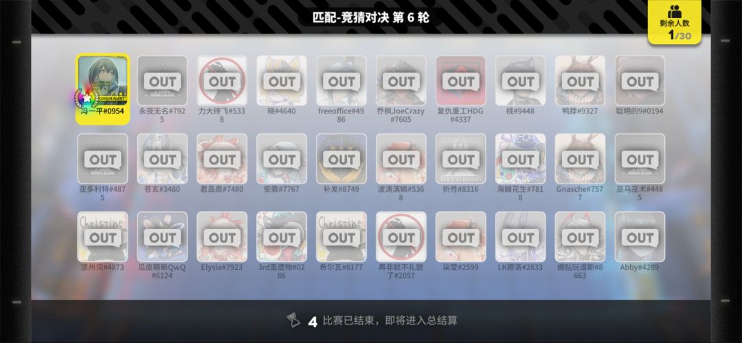 看这一排的第2,你们应该知道发生了什么 2