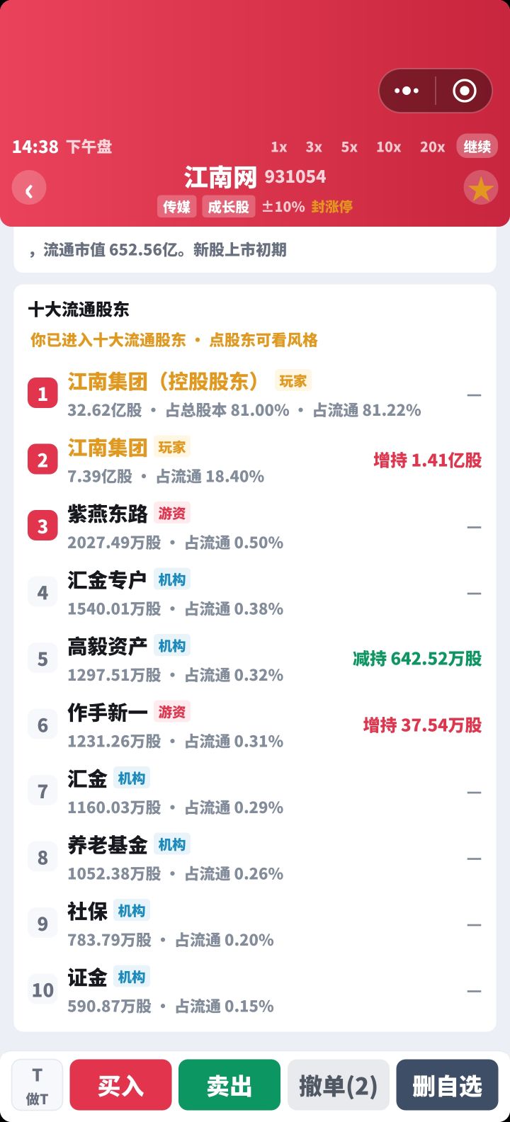 这个总股本都超过100%,市场上有无限的股票截图