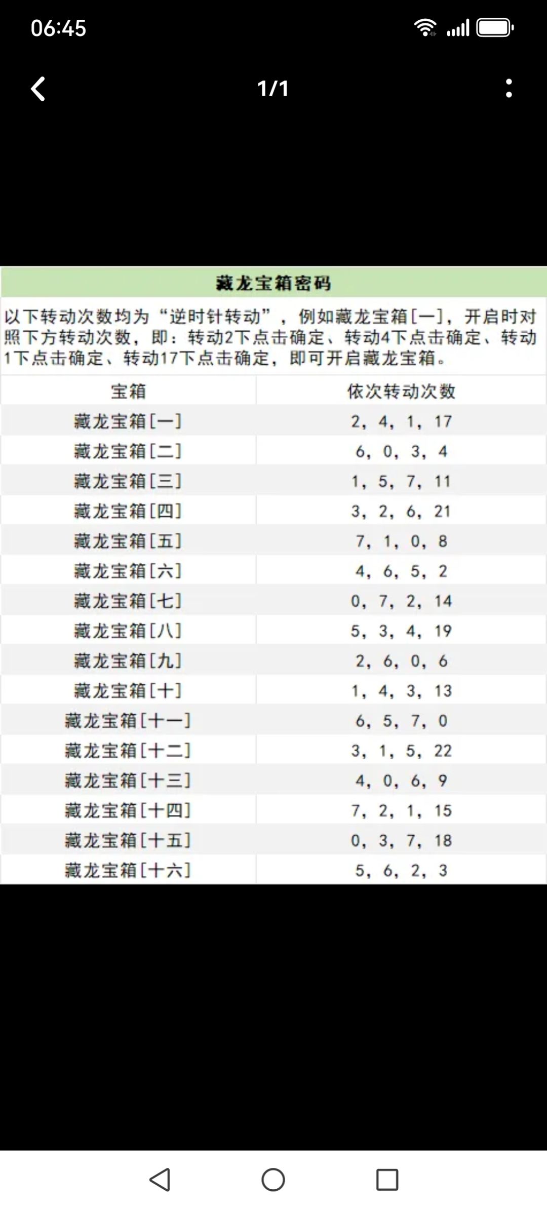 玩了一天的感想和攻略 2