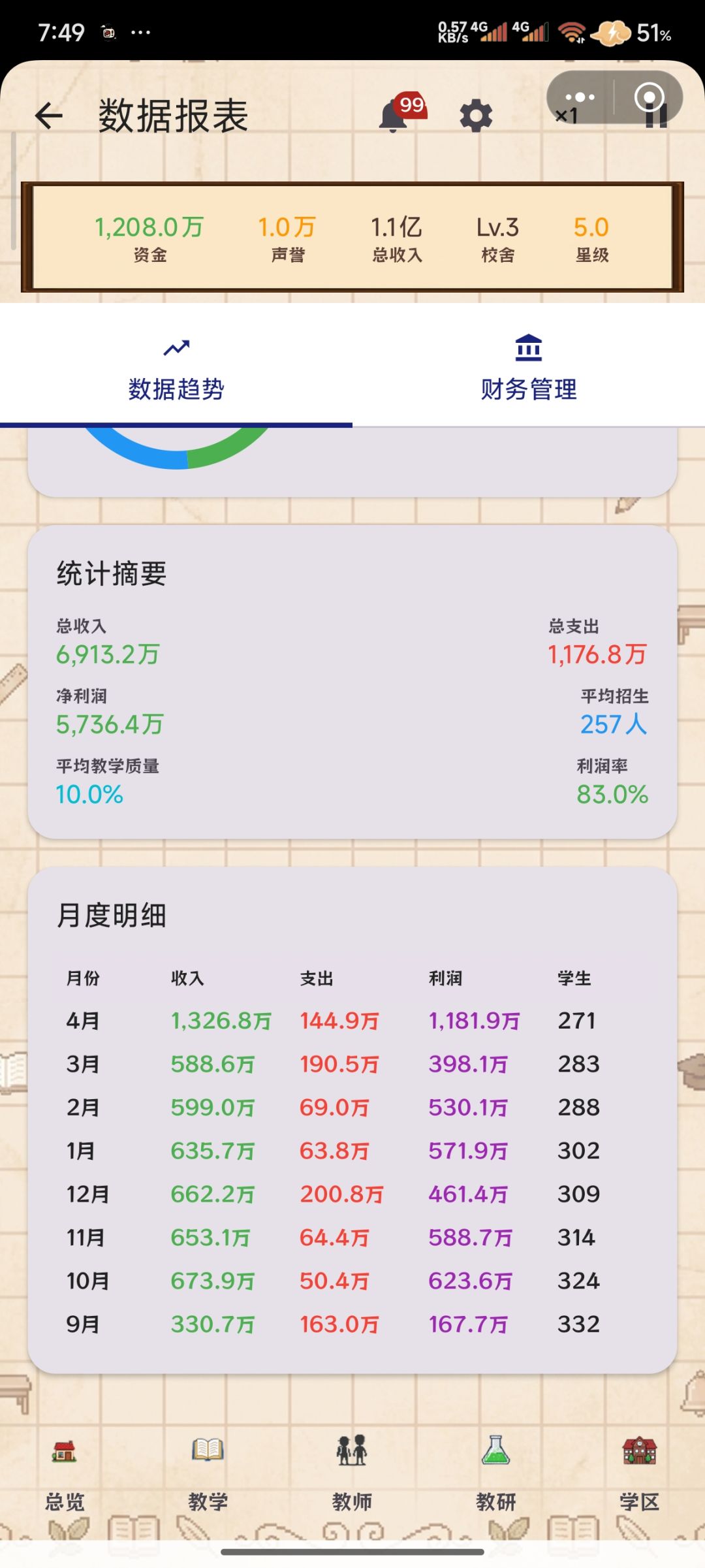 只要够黑心,就永远不缺钱 2