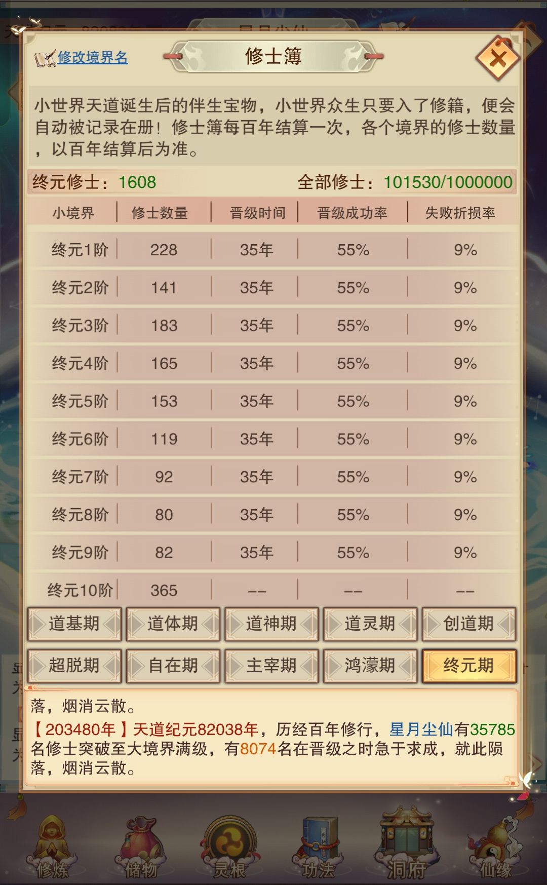 飞升遥遥无期 1