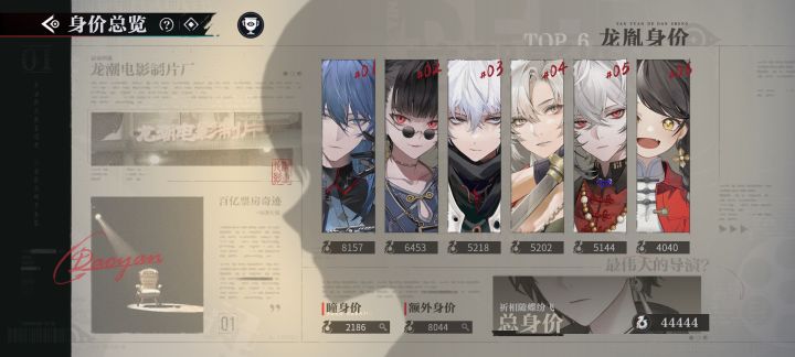 正巧，身价总和44444截图